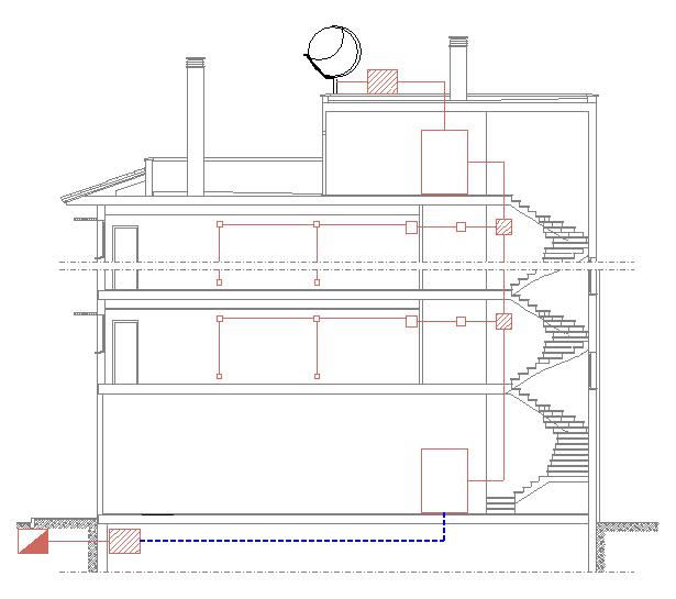 instalación empotrada