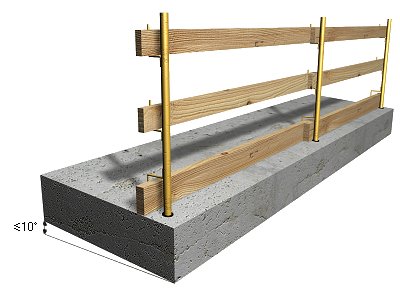 Sistema provisional de protección de borde de losa, clase A