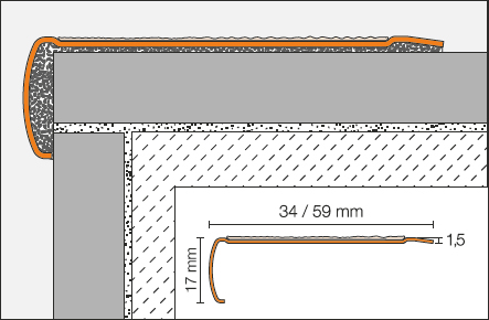 Schlüter-TREP-GK/-GLK