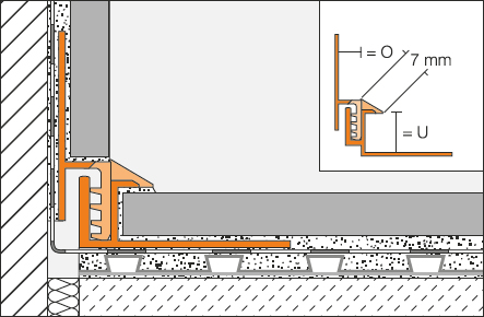 Schlüter-DILEX-EK